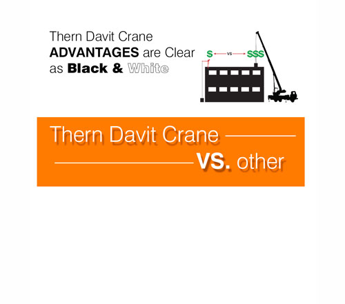 Thern Davit Cranes vs Other